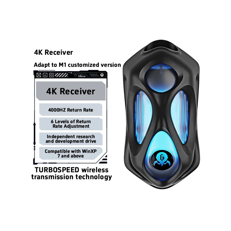 GravaStar M1/M2 Wireless Gaming Mouse – PAW3395 Sensor, 4K Polling, 26000 DPI, Magnesium Alloy Ultra-Light RGB Mouse