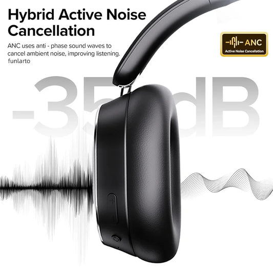 Wireless ANC Over-Ear Bluetooth Headphones – Active Noise Cancelling, Hi-Res Audio, Deep Bass & 50H Playtime