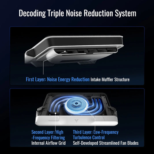 ❄️ Flydigi BS2 Pro Laptop Cooler | Overclocking Air Pressure Cooling | Dual Noise Reduction | Smart Variable Speed 💨