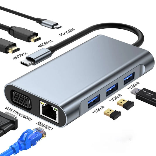 USB-C Docking Station 7-in-1 Hub with HDMI, VGA, USB 3.0, SD Card Reader, RJ45 Ethernet & PD Fast Charging