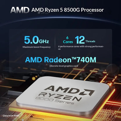 🖥️ HP ZHAN99 Business Tower — AMD Ryzen 5 8500G | DDR5 | M.2 SSD | Enterprise Desktop ⚡💼