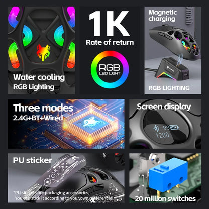 RaXUNFOX H16PRO Tri-Mode Wireless Gaming Mouse – 12000 DPI, Bluetooth, 2.4GHz & Wired RGB Gaming Mouse with 1KHz Polling Ratete, Rechargeable eSports Mouse