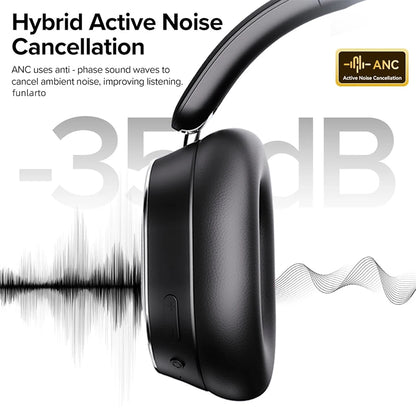 Wireless ANC Over-Ear Bluetooth Headphones – Active Noise Cancelling, Hi-Res Audio, Deep Bass & 50H Playtime