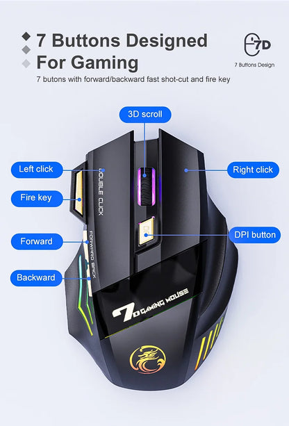 IMICE GW-X7 Wireless Gaming Mouse – Dual Mode 2.4G & Bluetooth, 3200 DPI, Rechargeable, 7-Button Silent Mouse with RGB Breathing LED