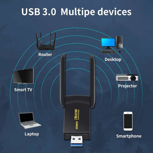 FENVI 1800Mbps WiFi 6 USB Adapter – Dual Band 2.4GHz/5GHz USB 3.0 Wireless Network Dongle for PC & Laptop (Windows 10/11)