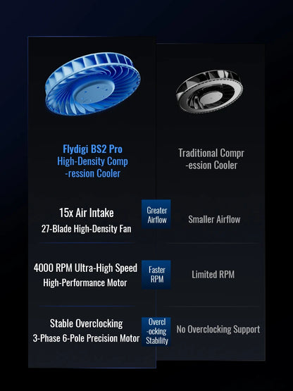 ❄️ Flydigi BS2 Pro Laptop Cooler | Overclocking Air Pressure Cooling | Dual Noise Reduction | Smart Variable Speed 💨