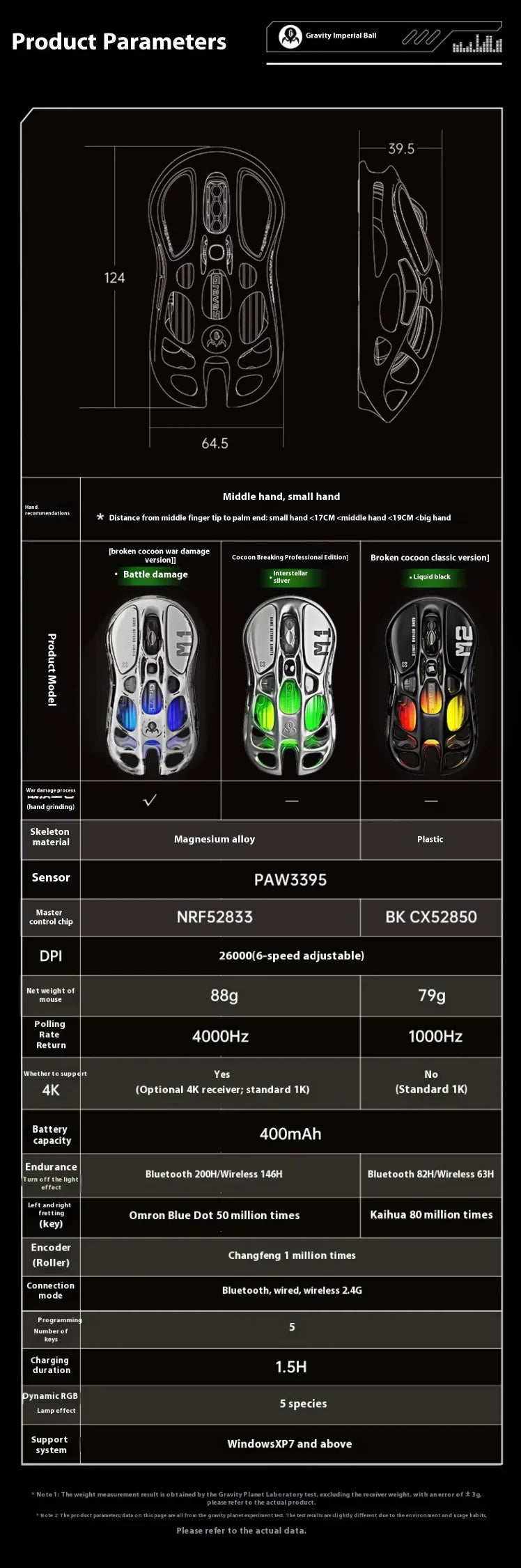 GravaStar M1/M2 Wireless Gaming Mouse – PAW3395 Sensor, 4K Polling, 26000 DPI, Magnesium Alloy Ultra-Light RGB Mouse