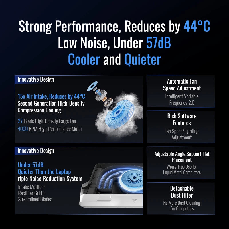 ❄️ Flydigi BS2 Pro Laptop Cooler | Overclocking Air Pressure Cooling | Dual Noise Reduction | Smart Variable Speed 💨