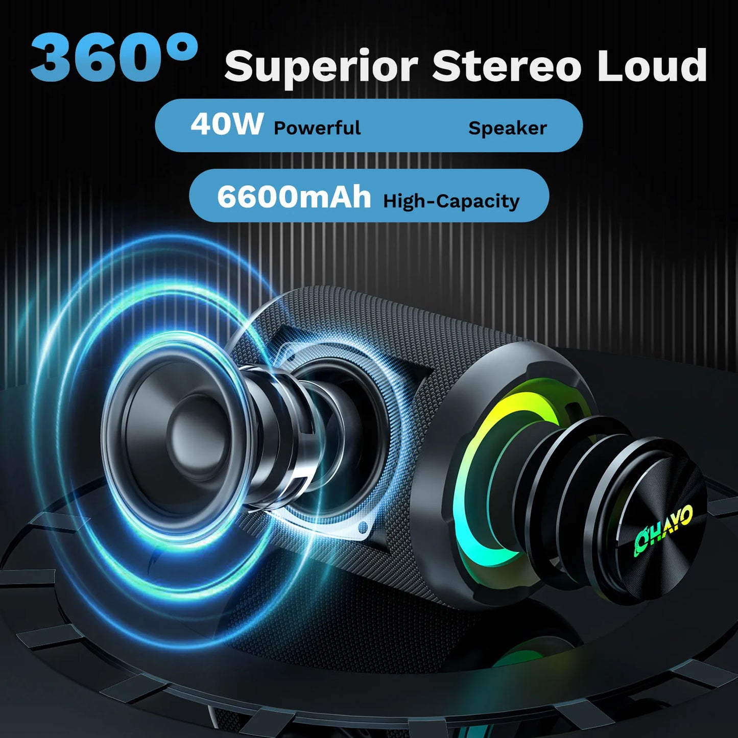 OHAYO 40W Waterproof Wireless Speaker | RGB Lights, TWS Pairing & Deep Bass Sound