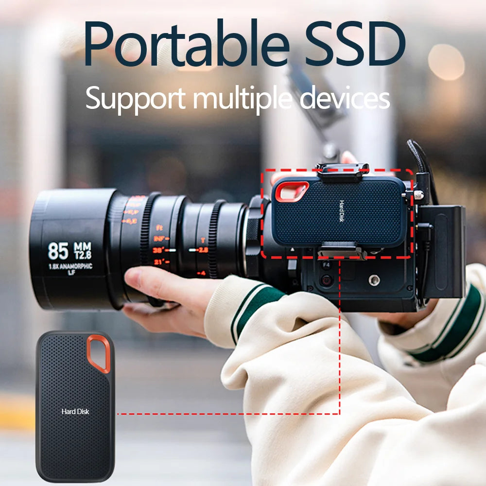 Portable External SSD 2TB / 4TB High-Speed Storage – Waterproof, Fast Data Transfer for Laptop & Mobile Devices