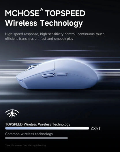 MCHOSE G3 V2 Pro Wireless Gaming Mouse