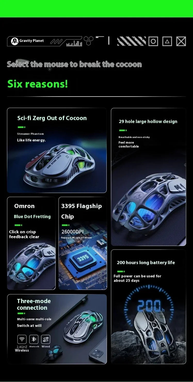 GravaStar M1/M2 Wireless Gaming Mouse – PAW3395 Sensor, 4K Polling, 26000 DPI, Magnesium Alloy Ultra-Light RGB Mouse