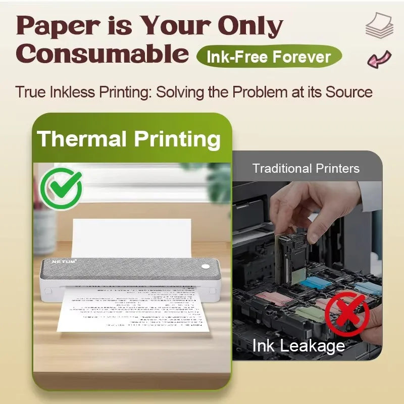 LT-P10 A4 Portable Thermal Printer – Bluetooth Inkless Business Travel Printer with Rechargeable Battery