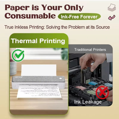 LT-P10 A4 Portable Thermal Printer – Bluetooth Inkless Business Travel Printer with Rechargeable Battery