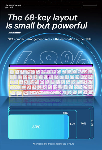 Compact 68-Key Gaming Keyboard | Red Switch | Side-Printed Keycaps | RGB Backlit | Wired