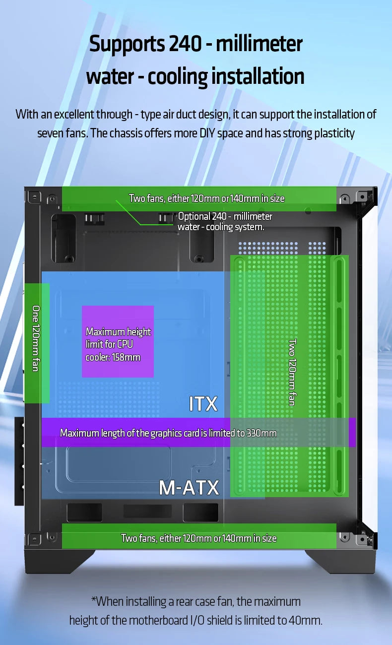 AOC CG391 MATX Gaming PC Case – Panoramic Sea View Tempered Glass Case with 3 RGB Fans & 240mm Liquid Cooling Support