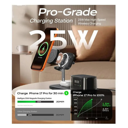 B63B-5 in 1 Wireless Charging Station with Bluetooth Speaker, Alarm Clock & Night Light – Fast Charging Stand for Smartphones