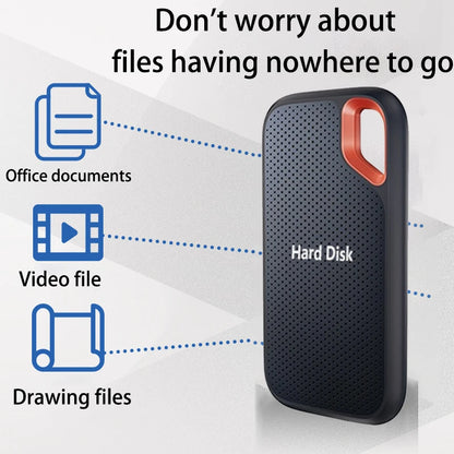 Portable External SSD 2TB / 4TB High-Speed Storage – Waterproof, Fast Data Transfer for Laptop & Mobile Devices