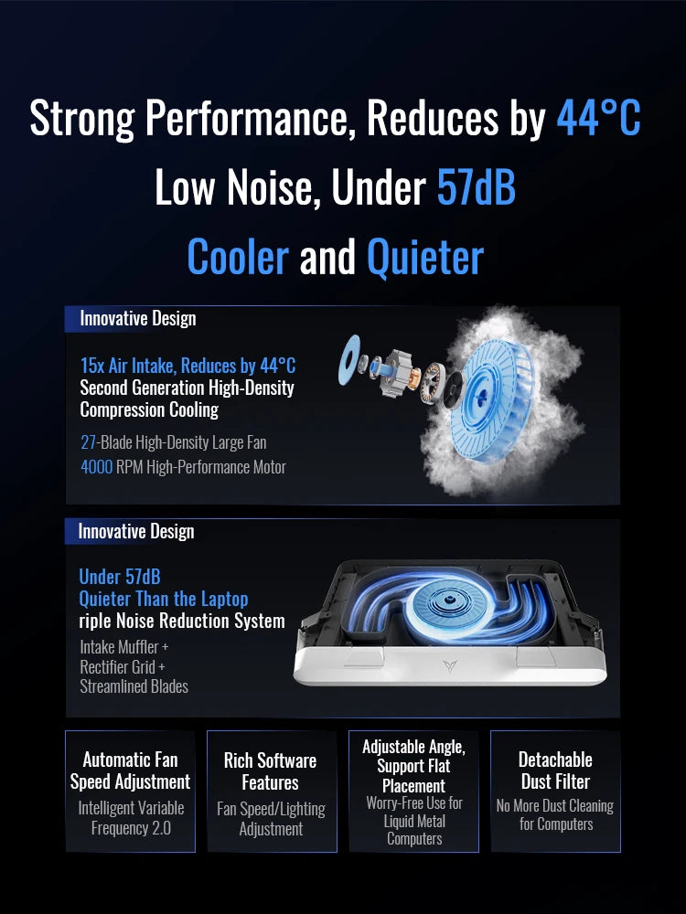 ❄️ Flydigi BS2 Pro Laptop Cooler | Overclocking Air Pressure Cooling | Dual Noise Reduction | Smart Variable Speed 💨