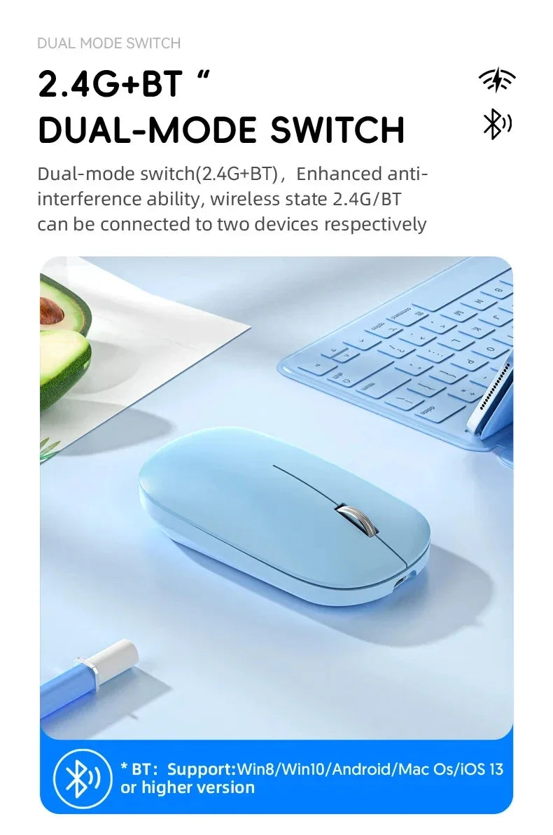 Lenovo Wireless Mouse | Type-C Fast Charging | Silent Click | Dual-Mode 2.4G + Bluetooth | Multi-Device | 4 Adjustable DPI