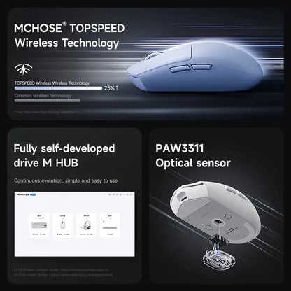 MCHOSE G3 V2 Pro Wireless Gaming Mouse