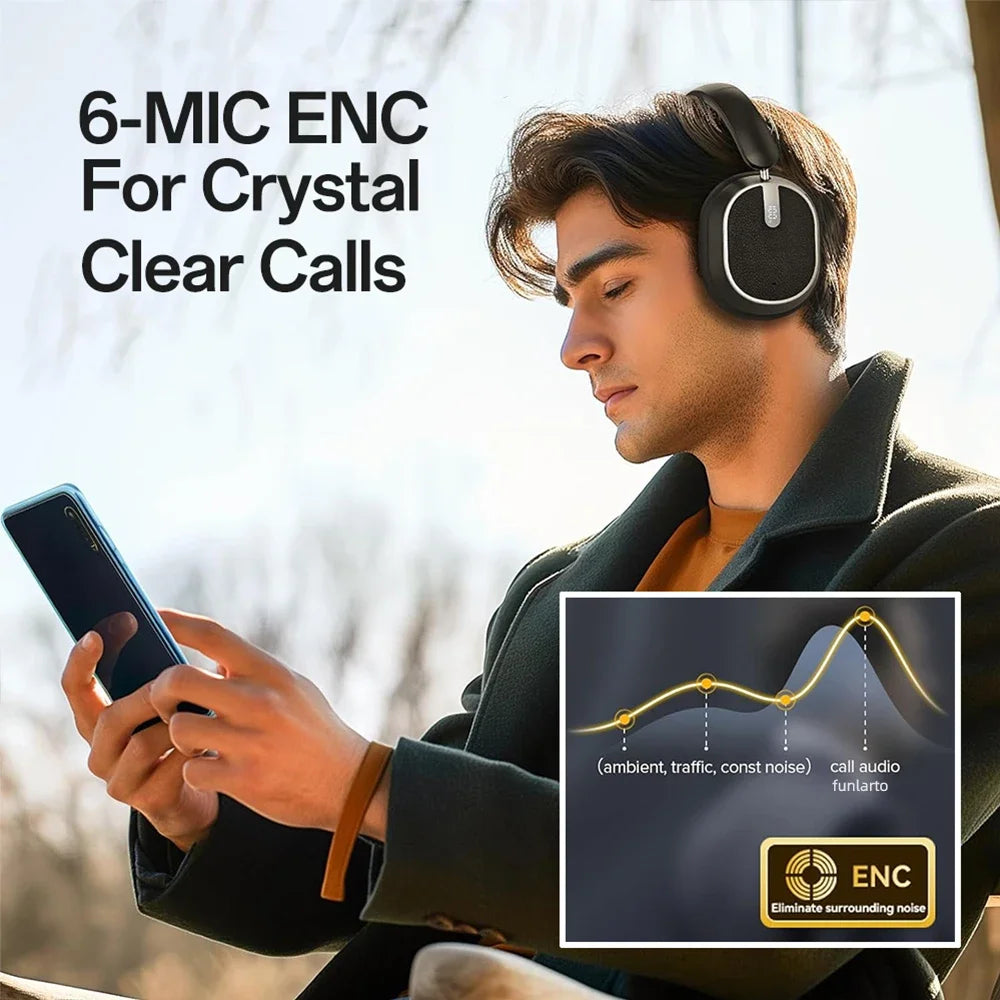 Wireless ANC Over-Ear Bluetooth Headphones – Active Noise Cancelling, Hi-Res Audio, Deep Bass & 50H Playtime