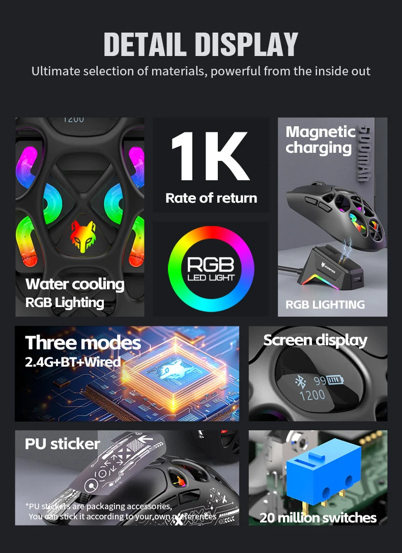 RaXUNFOX H16PRO Tri-Mode Wireless Gaming Mouse – 12000 DPI, Bluetooth, 2.4GHz & Wired RGB Gaming Mouse with 1KHz Polling Ratete, Rechargeable eSports Mouse