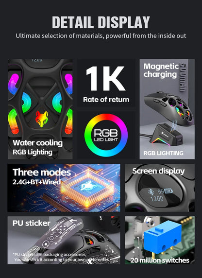 RaXUNFOX H16PRO Tri-Mode Wireless Gaming Mouse – 12000 DPI, Bluetooth, 2.4GHz & Wired RGB Gaming Mouse with 1KHz Polling Ratete, Rechargeable eSports Mouse