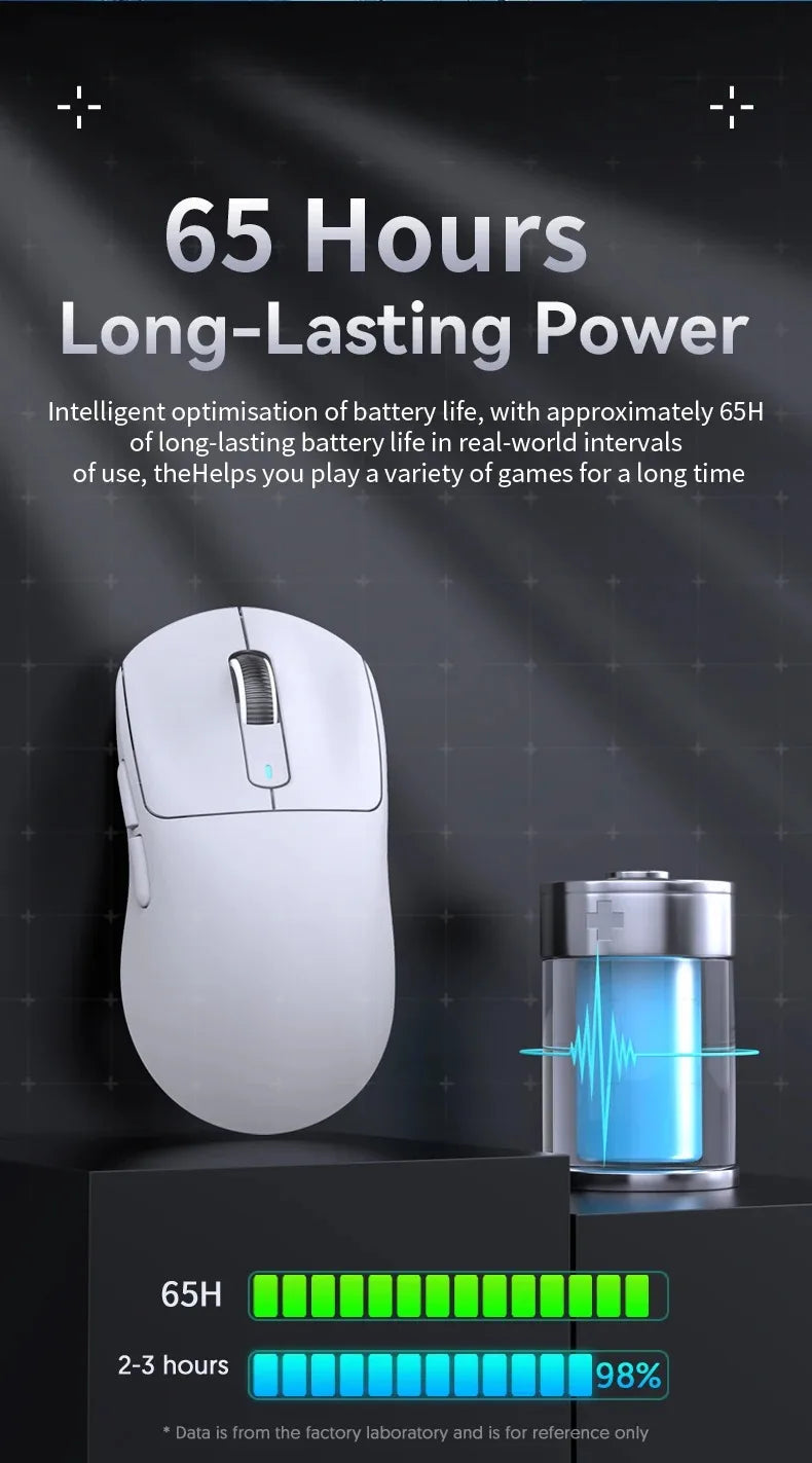 ATTACK SHARK X3 / X3 Pro Wireless Gaming Mouse – PAW3395 26K DPI Tri-Mode Ultra-Light Gaming Mouse