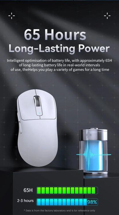 ATTACK SHARK X3 / X3 Pro Wireless Gaming Mouse – PAW3395 26K DPI Tri-Mode Ultra-Light Gaming Mouse