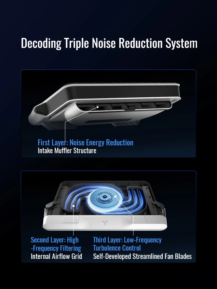 ❄️ Flydigi BS2 Pro Laptop Cooler | Overclocking Air Pressure Cooling | Dual Noise Reduction | Smart Variable Speed 💨
