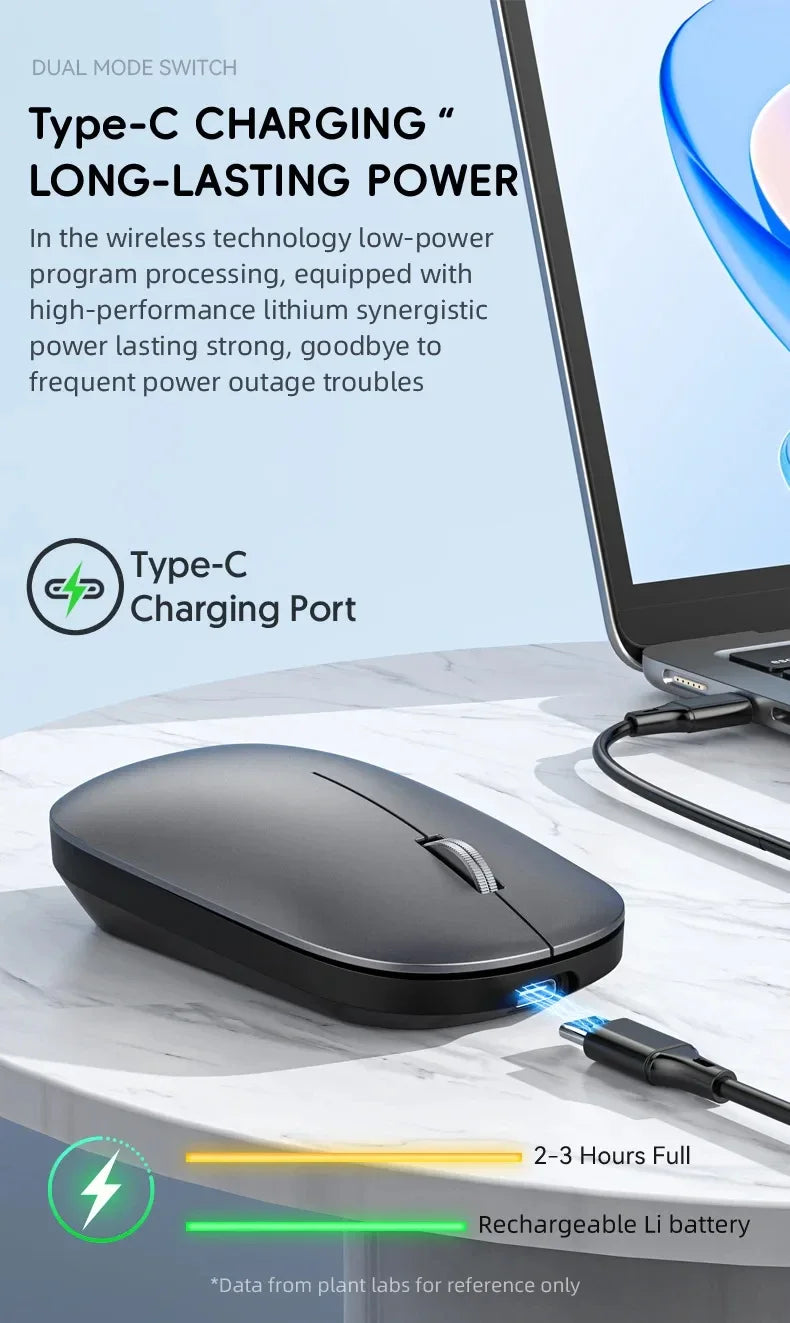 Lenovo Wireless Mouse | Type-C Fast Charging | Silent Click | Dual-Mode 2.4G + Bluetooth | Multi-Device | 4 Adjustable DPI