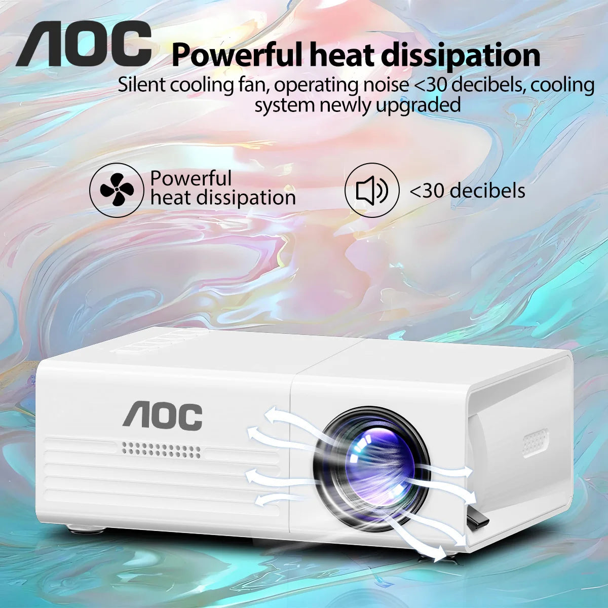 AOC Mini Projector – Full HD 1080P Portable WiFi & Bluetooth Home Theater Projector with HDMI & USB