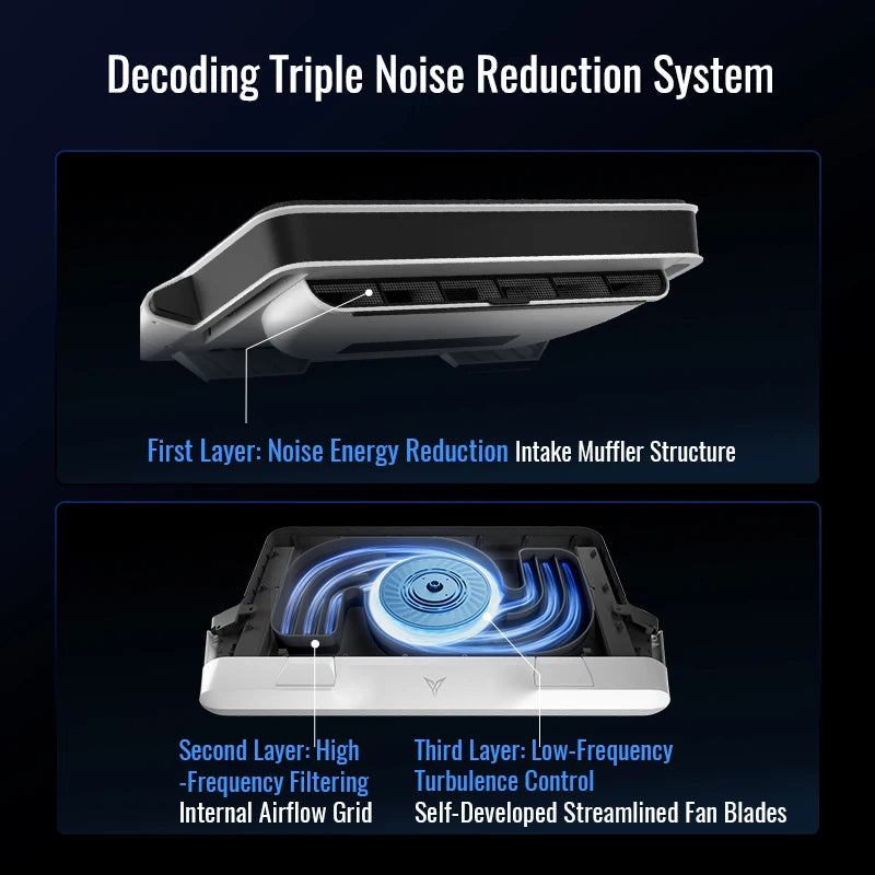 ❄️ Flydigi BS2 Pro Laptop Cooler | Overclocking Air Pressure Cooling | Dual Noise Reduction | Smart Variable Speed 💨