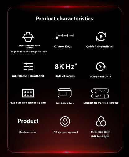 MADLIONS MAD60 / MAD68 HE Mechanical Gaming Keyboard