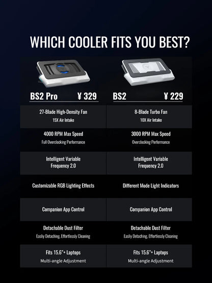 ❄️ Flydigi BS2 Pro Laptop Cooler | Overclocking Air Pressure Cooling | Dual Noise Reduction | Smart Variable Speed 💨
