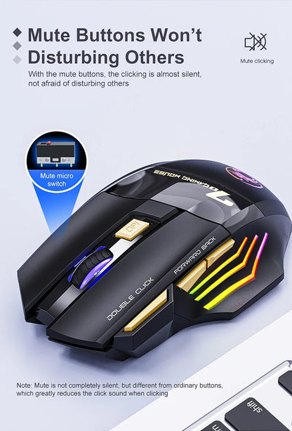 IMICE GW-X7 Wireless Gaming Mouse – Dual Mode 2.4G & Bluetooth, 3200 DPI, Rechargeable, 7-Button Silent Mouse with RGB Breathing LED