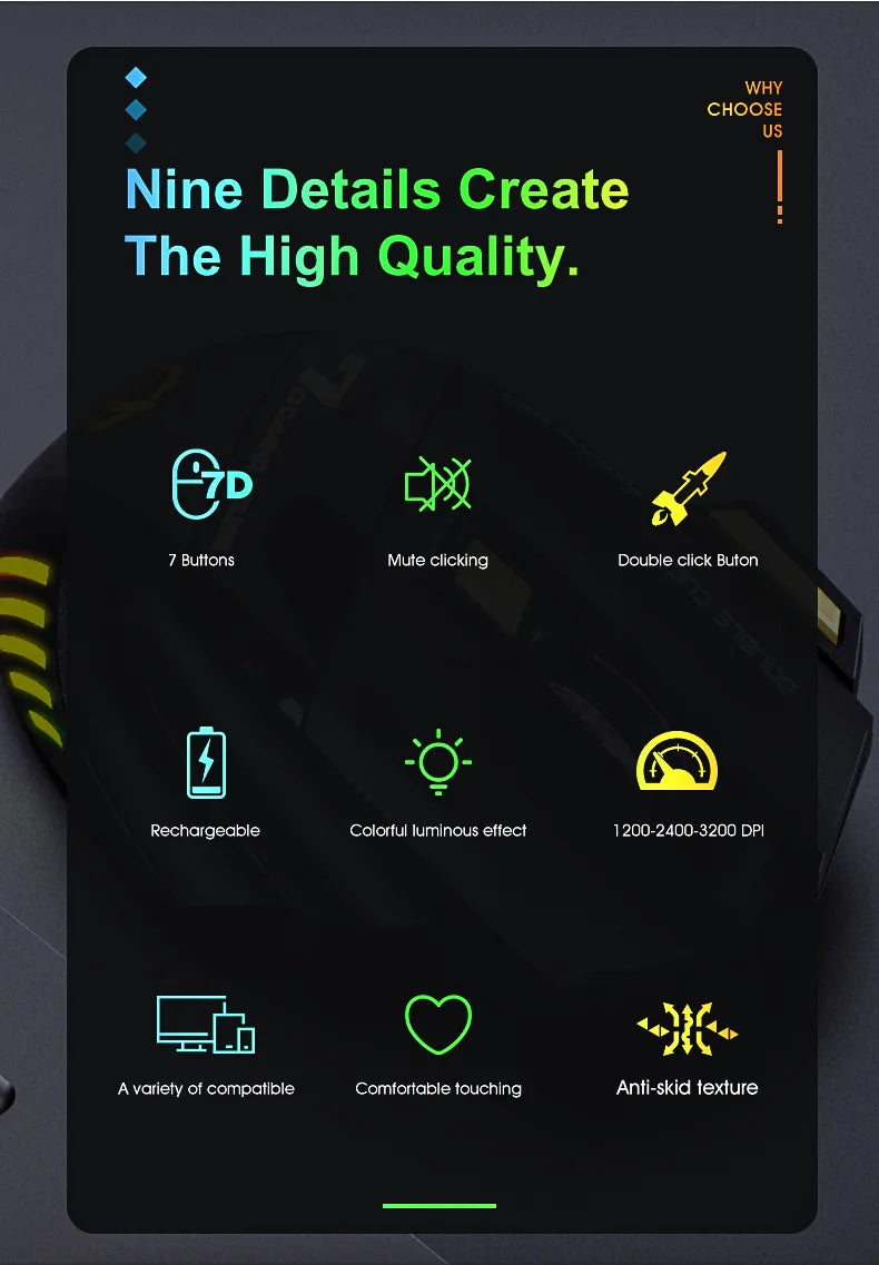 IMICE GW-X7 Wireless Gaming Mouse – Dual Mode 2.4G & Bluetooth, 3200 DPI, Rechargeable, 7-Button Silent Mouse with RGB Breathing LED