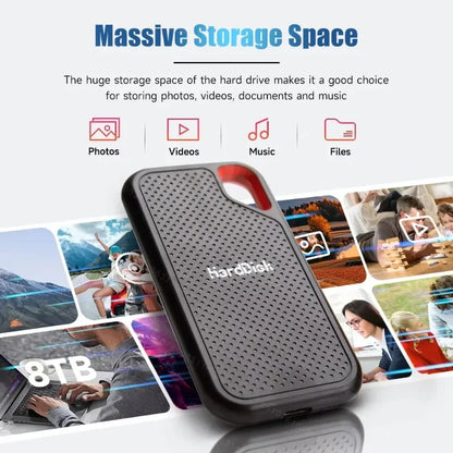Portable External SSD 2TB / 4TB High-Speed Storage – Waterproof, Fast Data Transfer for Laptop & Mobile Devices