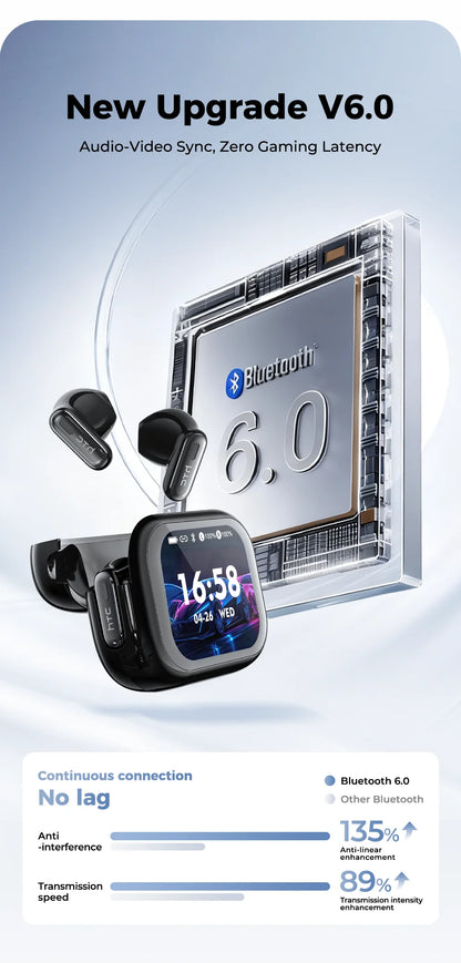 HTC NE68 Wireless Bluetooth Earbuds with HD Audio, 30-Hour Battery & Multi-Language Support