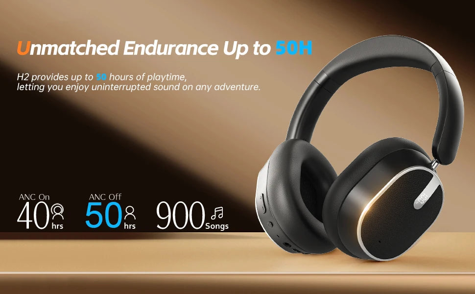 Wireless ANC Over-Ear Bluetooth Headphones – Active Noise Cancelling, Hi-Res Audio, Deep Bass & 50H Playtime