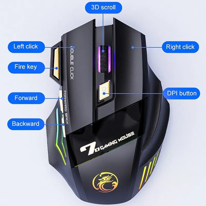 IMICE GW-X7 Wireless Gaming Mouse – Dual Mode 2.4G & Bluetooth, 3200 DPI, Rechargeable, 7-Button Silent Mouse with RGB Breathing LED