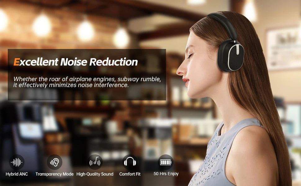 Wireless ANC Over-Ear Bluetooth Headphones – Active Noise Cancelling, Hi-Res Audio, Deep Bass & 50H Playtime