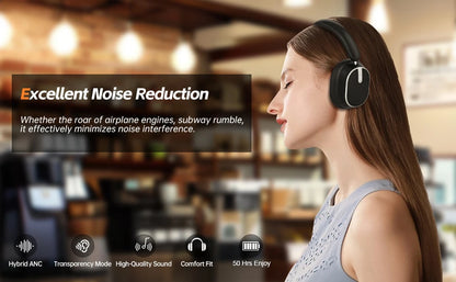 Wireless ANC Over-Ear Bluetooth Headphones – Active Noise Cancelling, Hi-Res Audio, Deep Bass & 50H Playtime