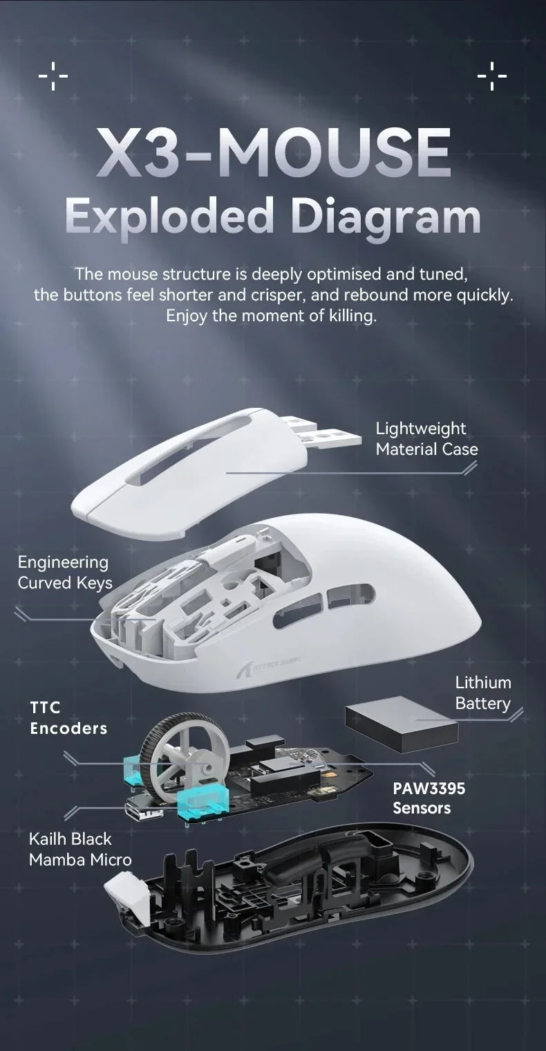 ATTACK SHARK X3 / X3 Pro Wireless Gaming Mouse – PAW3395 26K DPI Tri-Mode Ultra-Light Gaming Mouse