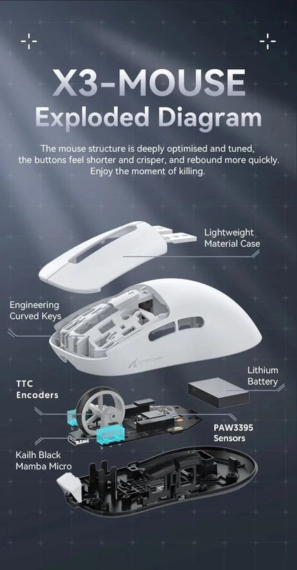 ATTACK SHARK X3 / X3 Pro Wireless Gaming Mouse – PAW3395 26K DPI Tri-Mode Ultra-Light Gaming Mouse