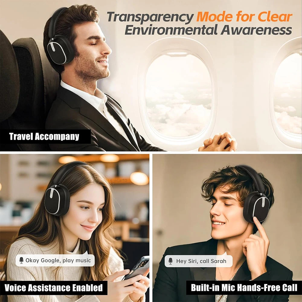 Wireless ANC Over-Ear Bluetooth Headphones – Active Noise Cancelling, Hi-Res Audio, Deep Bass & 50H Playtime
